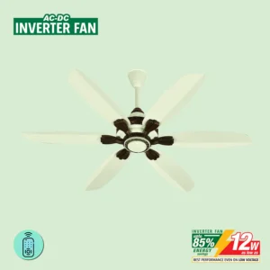 IMPERIAL AC/DC INVERTER FAN
